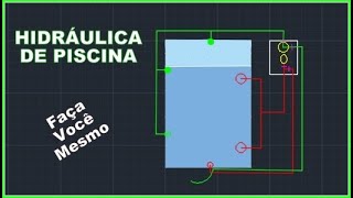 HIDRÁULICA DE PISCINA  FAÇA VOCÊ MESMO [upl. by Suertemed865]