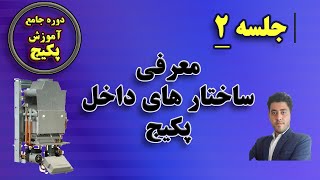 با یک نگاه ساختار داخلی پکیج را تشخیص دهیم  دوره جامع آموزش تعمیرات پکیج  مهارت های مهندسی [upl. by Nagiem]