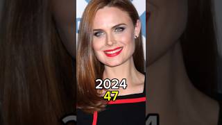 Spiderman 2 2004 Movie Cast Then Vs Now spiderman2 thenandnow viralshorts shorts [upl. by Luckin]