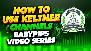 Babypips Forex Education Elementary Grade 5  How to Use Keltner Channels [upl. by Reich]