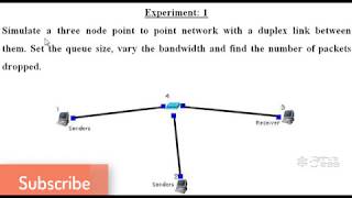 Experiment 1  CN Lab ECE 6th Sem VTU CBCS Scheme [upl. by Daraj]