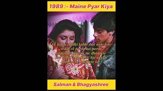 Maine Pyar Kiya New movie scene salmankhan bhagyashree ytshorts shorts [upl. by Marlea758]