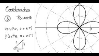 Cálculo II  Coordenadas Polares [upl. by Anelej]
