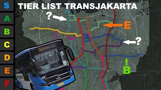 Transjakarta BRT Corridors Tier List [upl. by Attiuqihc441]