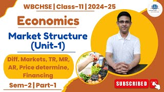 Semester2  Economics Market Structure  revenue  class11 202425  WBCHSE  Part1 [upl. by Ecirrehs]