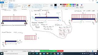 DEFLEXION VIGA CON CARGA DISTRIBUIDA APOYO SIMPLE MECANICA DE MATERIALES [upl. by Hershel]