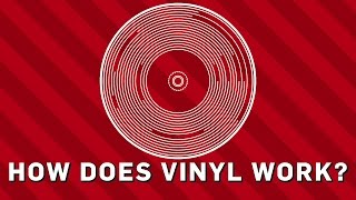 How Do Vinyl Records Work  Earth Science [upl. by Kcirdez938]