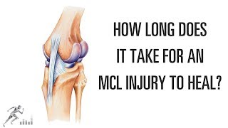 How long does it take an MCL injury of the knee to heal [upl. by Inattirb]