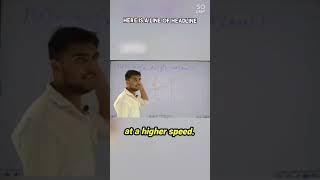 What are Rules for solving an Inequality  Class 11th Shorts  Learn in 1 minute [upl. by Notyard]