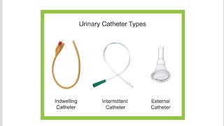 Types of Catheter used in the Hospital [upl. by Gnni]