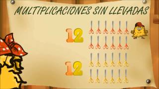 wwwmatecitoscom 3º Primaria Repaso de multiplicaciones sin llevadas [upl. by Ardnahs546]