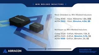 Abracon Mini Molded Inductors [upl. by Syck]