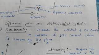 Voltammetry lecture  4 [upl. by Atauqal]