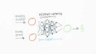 Neural Networks Demystified Part 1 Data and Architecture [upl. by Sachi]