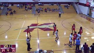 Kosciusko High vs Winona High School Varsity Womens Basketball [upl. by Emylee]