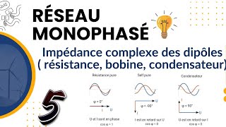 Réseau Monophasé Partie 5 impédance complexe des dipôles résistance bobine condensateur [upl. by Jervis]