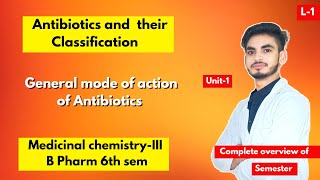 L1। U1। Antibiotics medicinal chemistry। B Pharm 6th semester। Classification and Mode of action। [upl. by Petigny]