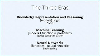 On AI Education – Adnan Darwiche [upl. by Enitsugua550]