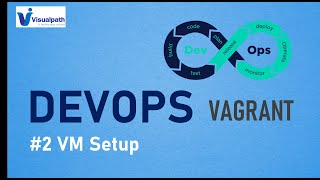 2 Vagrant Setup  How to Install Vagrant on Windows 10  Visualpath [upl. by Eachern]
