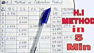 Height of Instrument in LevellingHeight of Instrument Method HI Method Survey Survey With Suvo [upl. by Eintirb305]