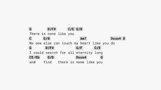 there is none like you CAPO 2 guitar chords [upl. by Ynar44]