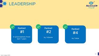 Mankind Pharma Ltd Motilal Oswal 20th Annual Global Investor Conference Presentation 18th August 202 [upl. by Enois]
