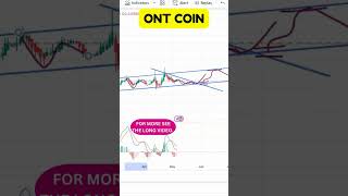 ONT COIN ENTRY amp EXIT UPDATES  ONT COIN PRICE PREDICATION  ONT COIN TECHNICAL ANALYSIS [upl. by Barris716]