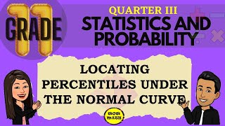 LOCATING PERCENTILES UNDER THE NORMAL CURVE  GRADE 11 STATISTICS AND PROBABILITY Q3 [upl. by Haroppiz]