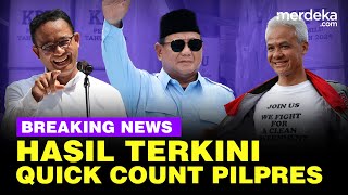 🔴 LIVE  Hasil Quick Count Pilpres 2024 Anies Prabowo amp Ganjar Siapa Menang [upl. by Lilybelle]