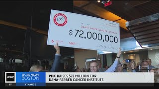 PanMass Challenge raises 72 million for DanaFarber Cancer Institute [upl. by Merta]