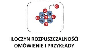 Iloczyn rozpuszczalności  definicja i przykłady [upl. by Anaet704]