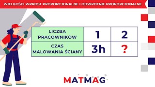 Wielkości wprost proporcjonalne ⬆️ i odwrotnie proporcjonalne⬇️ MATMAG ⭐ [upl. by Eceined863]