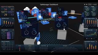 OpManager Dashboard [upl. by Perce544]