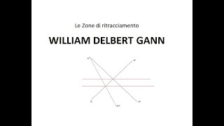 GANN e le zone di ritracciamento Lezione n° 1 [upl. by Essilrahc]