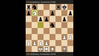 Antoaneta Stefanova Vs Anastasia Avramidou Round 10 European Fischer Random Chess Championship 2024 [upl. by Htebharas]