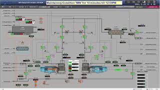 4374 HP Skid Performance Test 2024 04 22 [upl. by Valerian]