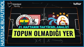 TOPUN OLMADIĞI YER  Trendyol Süper Lig 21 Hafta Taktiksel Analiz [upl. by Rahsab]