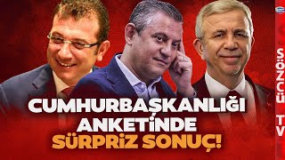 Ekrem İmamoğlu  Mansur Yavaş  Özgür Özel Cumhurbaşkanlığı Anketi Sürpriz Oy Oranları [upl. by Aprilette610]