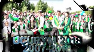 Yusup Rahymow sen yoluna video Hoja Ishan [upl. by Vilberg]