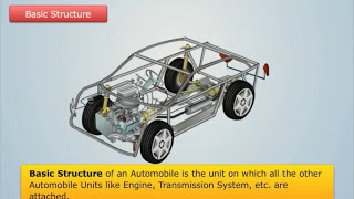 Basic Structure of an Automobile  Automobile Engineering [upl. by Arondel]