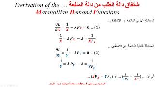 اشتقاق دالة الطلب المارشالية Derivation of Marshallian Demand Function [upl. by Ydnes]