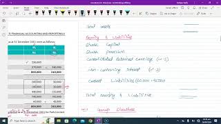 Lec  4 How to Prepare Consolidated Statement of Financial Position CSOFP [upl. by Pump352]