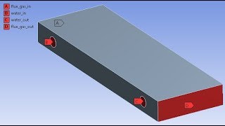 CFD analysis of waste heat recovery system using heat exchanger PartII [upl. by Osrit]