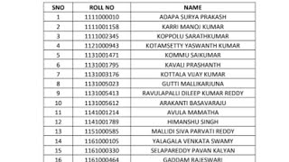 TSPSC AE Technical Officer Result 2023  Cut Off Merit List [upl. by Baten]