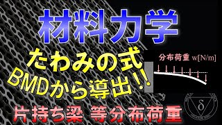 079片持ち梁の等分布荷重のたわみの式 材料力学・構造力学 [upl. by Barbe]