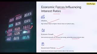 Interest Rate Basics Loanable Funds Theory Yield Curve amp Key Theories Explained [upl. by Lamok]