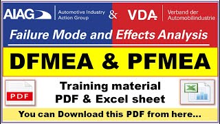 FMEA Training material PDF amp Excel sheet [upl. by Donall]