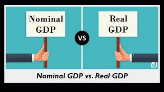 Economy for UPSC  IAS  Part 1  What is GDP Real Nominal Base Year Deflator [upl. by Topping]