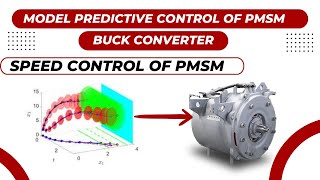 MODEL PREDICTIVE CONTROL OF PMSM [upl. by Notsirk]