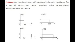 Gram Schmidt Problem2 by Lohit Javali for 17EC61 Digital Communication [upl. by Marcellus588]